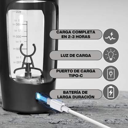Shaker con Batidora
