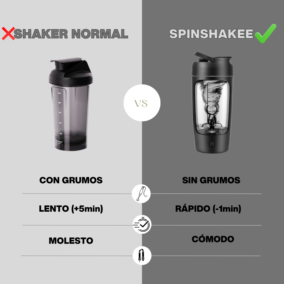 Shaker con Batidora